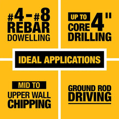 DeWalt DCH614X2 60V MAX 1-3/4-in Brushless Cordless SDS MAX Combination Rotary Hammer Kit - image 4