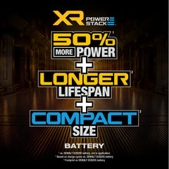 DeWalt DCBP320 20V MAX XR 3.5Ah Battery - image 4