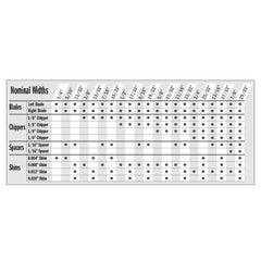 CMT 230.524.08 PRECISION DADO 8’’x1/4” to 29/32”x5/8’’ T=24 FLAT+ATB (-12° NEG)