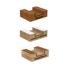 CMT 230.520.06 PRECISION DADO 6’’x1/4” to 29/32”x5/8’’ T=20 FLAT+ATB (-12° NEG)