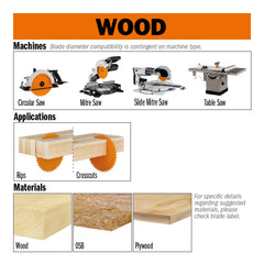 CMT 291.210.36M GENERAL PURPOSE 8-1/4”x0.110”/0.071”x30mm T=36 ATB