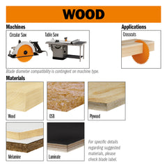 CMT 281.064.09M INDUSTRIAL PANEL SIZING 220x3.2/2.2x30mm T=64 TCG