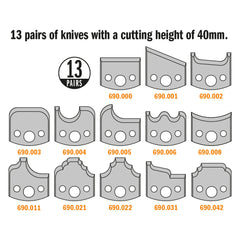 CMT 692.013.14 13-PIECE MULTIPROFILE CUTTER HEAD WITHOUT LIMITERS D=4” B=1-1/4”