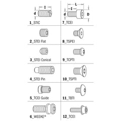 CMT 990.065.00 SCREW FOR BEARING STEI Pin M8x12 UNI-5925