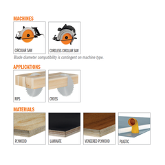 CMT P07140-X10 ITK-PLUS® FINISH FOR PLYWOOD 7-1/4”x5/8”<> (10-PC. BULK MASTERPACK)