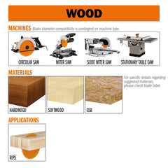 CMT 290.210.24M GENERAL PURPOSE 8-1/4”x0.110”/0.071”x30mm T=24 ATB