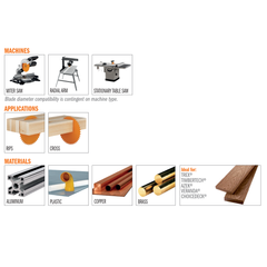 CMT P12096N ITK-PLUS® NON-FERROUS METAL & COMPOSITE DECKING 12”x1” T=96 TCG
