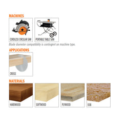 CMT K04008 ITK CONTRACTOR FINISH 8-8-1/4’’x0.071”/0.047”x5/8”<> T=40 ATB