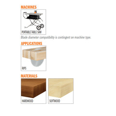 CMT K02410 ITK CONTRACTOR RIPPING 10’’x0.094”/0.063”x5/8” T=24 ATB
