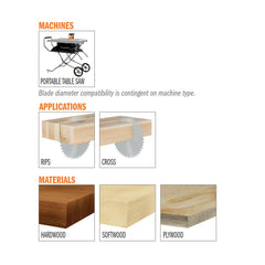 CMT K04012 ITK CONTRACTOR GENERAL PURPOSE 12’’x0.102”/0.071”x1” T=40 ATB