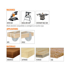 CMT K08010 ITK CONTRACTOR FINE FINISH 10’’x0.094”/0.063”x5/8” T=80 ATB