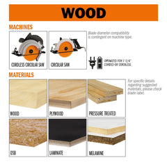 CMT 251.340.07 FINISH ZERO GRAVITY 7-1/4”x0.070”/0.048”x5/8”<> T=40 ATB