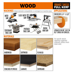CMT 210.060.08 ULTRA FINISH-PLYWOOD & MELAMINE 8-8-1/4”x0.126”/0.087”x5/8’’ T=60 ATB