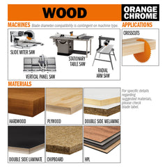 CMT 281.681.10M DOUBLE-SIDED - LAMINATE & MELAMINE 250x30mm T=80 TCG (-3° NEG)