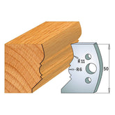 CMT 690.503 PROFILE KNIVES FOR INSERT SHAPER SYSTEM SP 1-31/32”x5/32” (50x4mm)