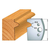 CMT 690.516 PROFILE KNIVES FOR INSERT SHAPER SYSTEM SP 1-31/32”x5/32” (50x4mm)