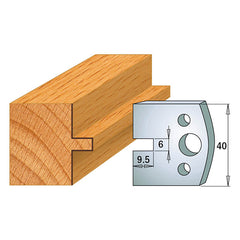 CMT 690.017 PROFILE KNIVES FOR INSERT SHAPER SYSTEM SP 1-37/64”x5/32”  (40x4mm)