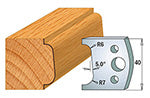 CMT 690.002 PROFILE KNIVES FOR INSERT SHAPER SYSTEM SP 1-37/64”x5/32”  (40x4mm)