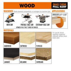 CMT 285.680.10 ULTRA FINISH 10”x0.118”/0.098”x5/8” T=80 ATB