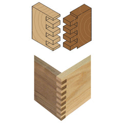 CMT 230.224.08 BOX & FINGER JOINT SET 8’’x0.250”/0.125”x5/8’’ T=24+24 FTG