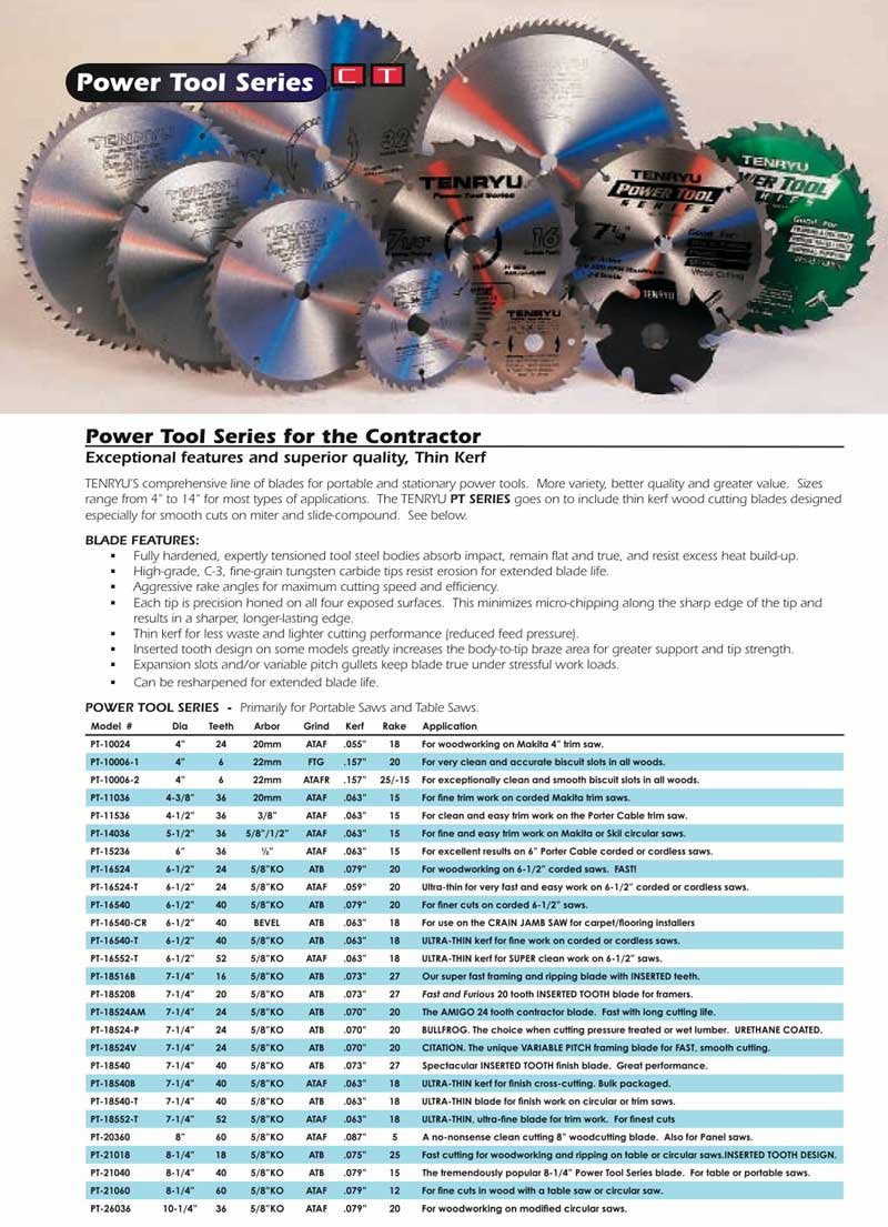 Tenryu PT-18516B: 7-1/4" x 16 Tooth Power Tool Saw Blade