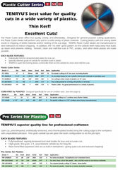Tenryu PRP-25580CB: 10" x 80 Tooth Pro Series Plastic Plastic Cutting Blade