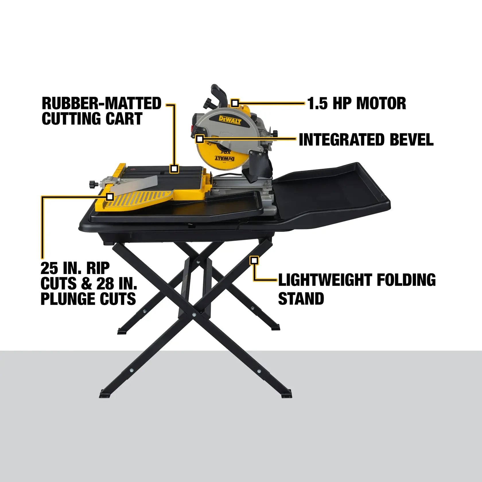 DeWalt D24000S 10" Wet Tile Saw with Stand - image 5