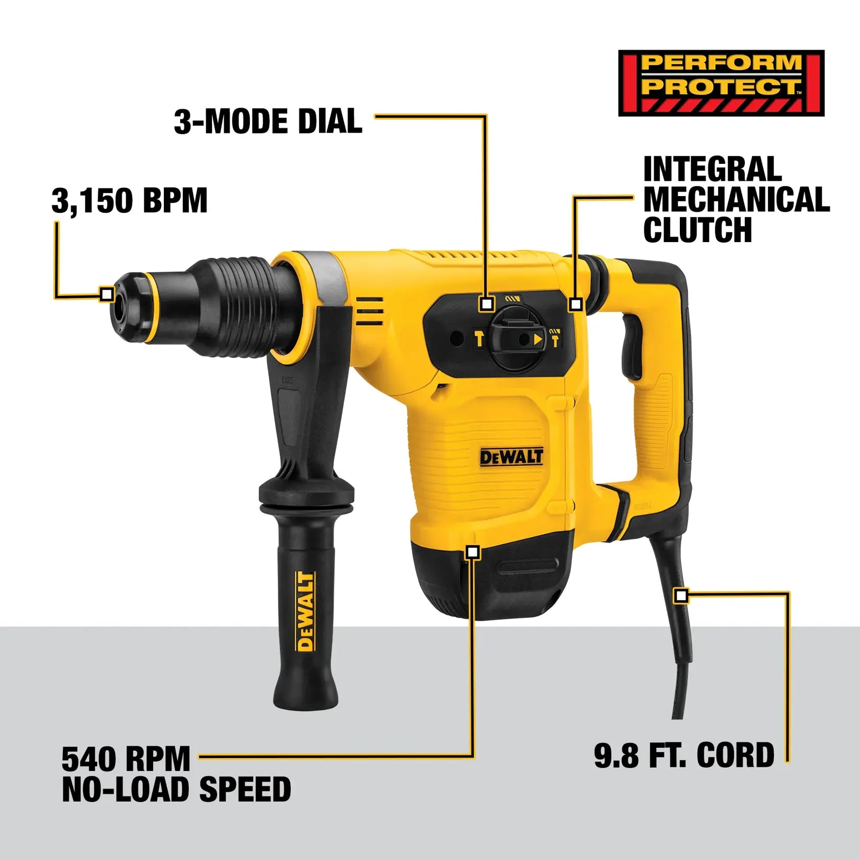 DeWalt D25481K 1-9/16" SDS Max Combination Rotary Hammer Kit - image 4