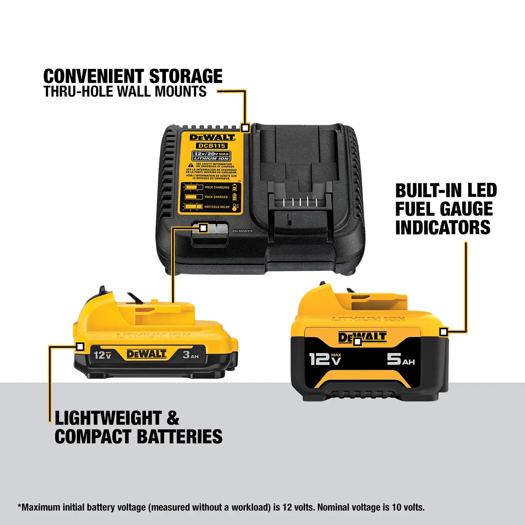 DeWalt DCB135C 12V MAX Battery Starter Kit - image 3