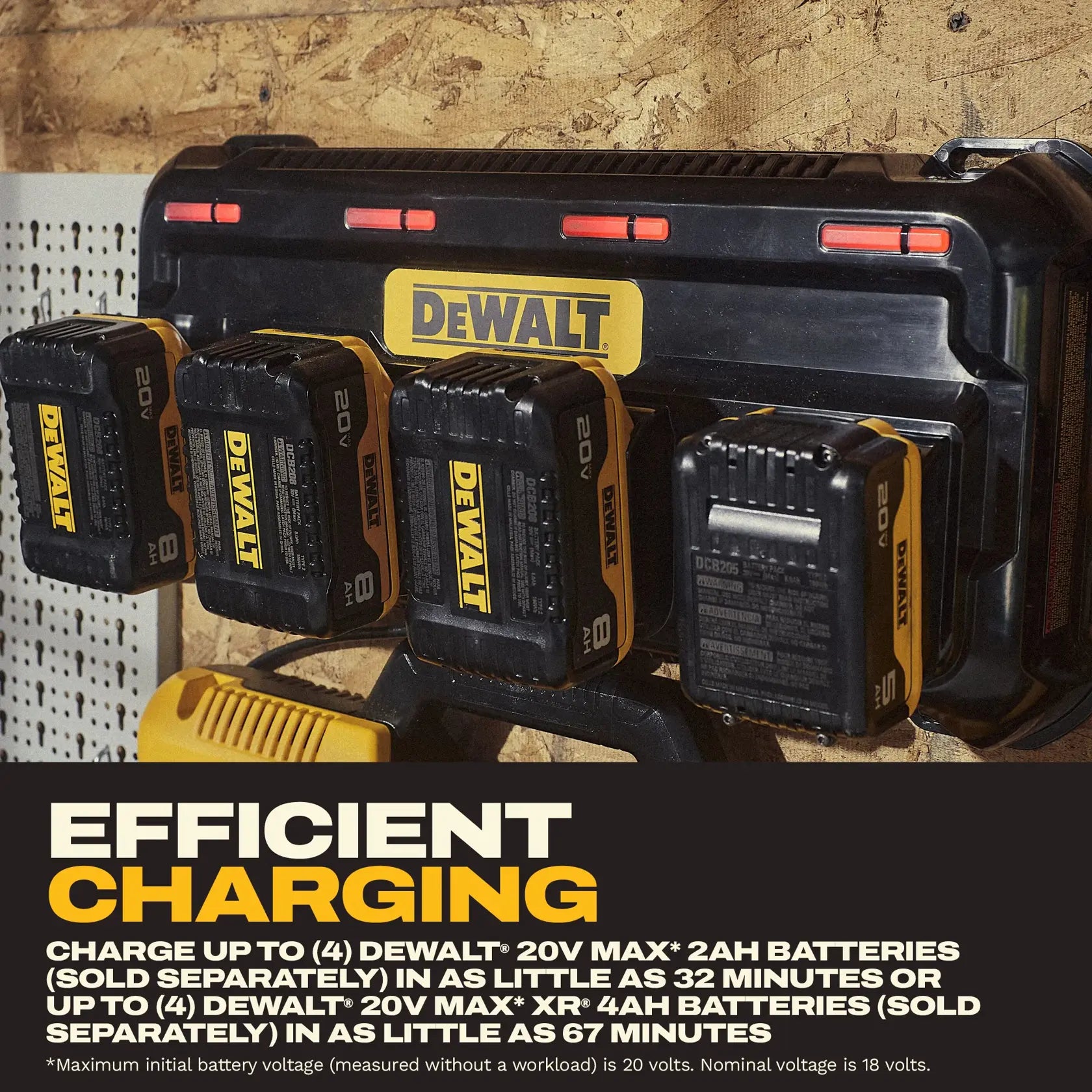 DeWalt DCB1404 12V MAX/20V MAX/FLEXVOLT 4 Amp Multiport Charger - image 5
