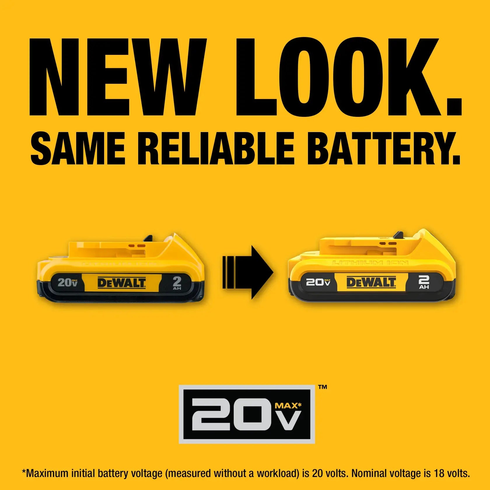 DeWalt DCB203 20V MAX 2 Ah Battery - image 7