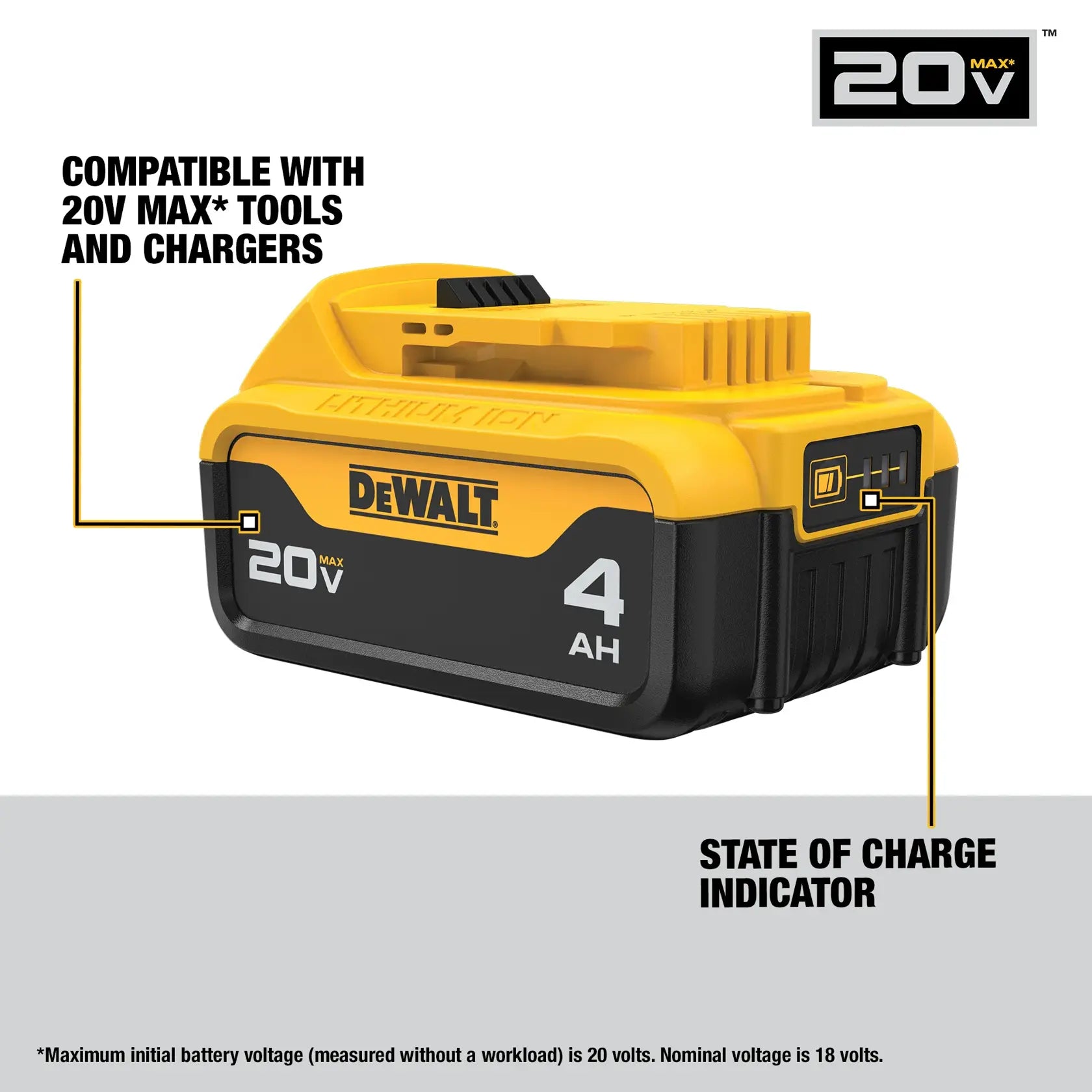 DeWalt DCB204-2YY 20V MAX 4Ah Battery (2 Pk) - image 2