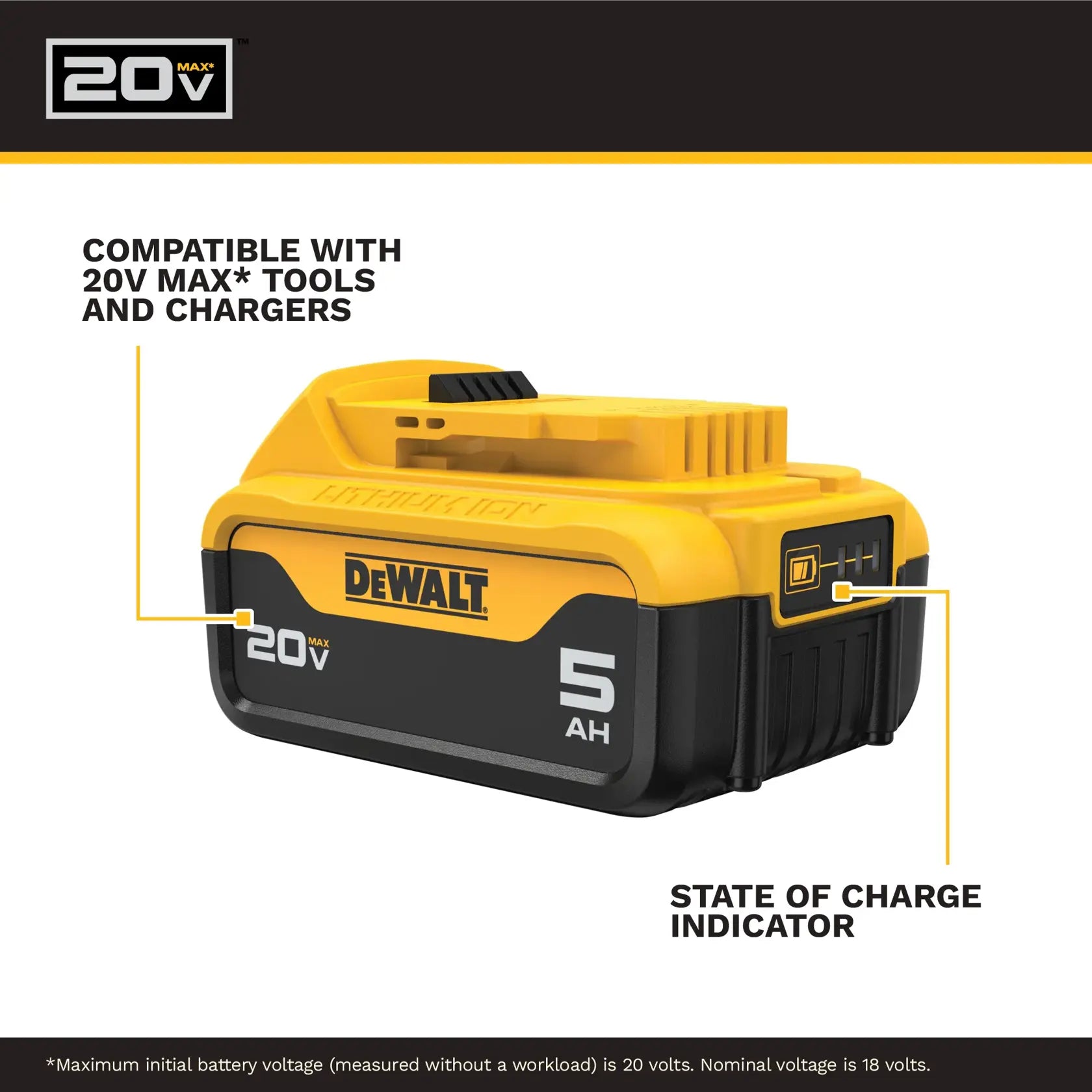 DeWalt DCB205-2 20V MAX 5Ah Battery (2 Pk) - image 3