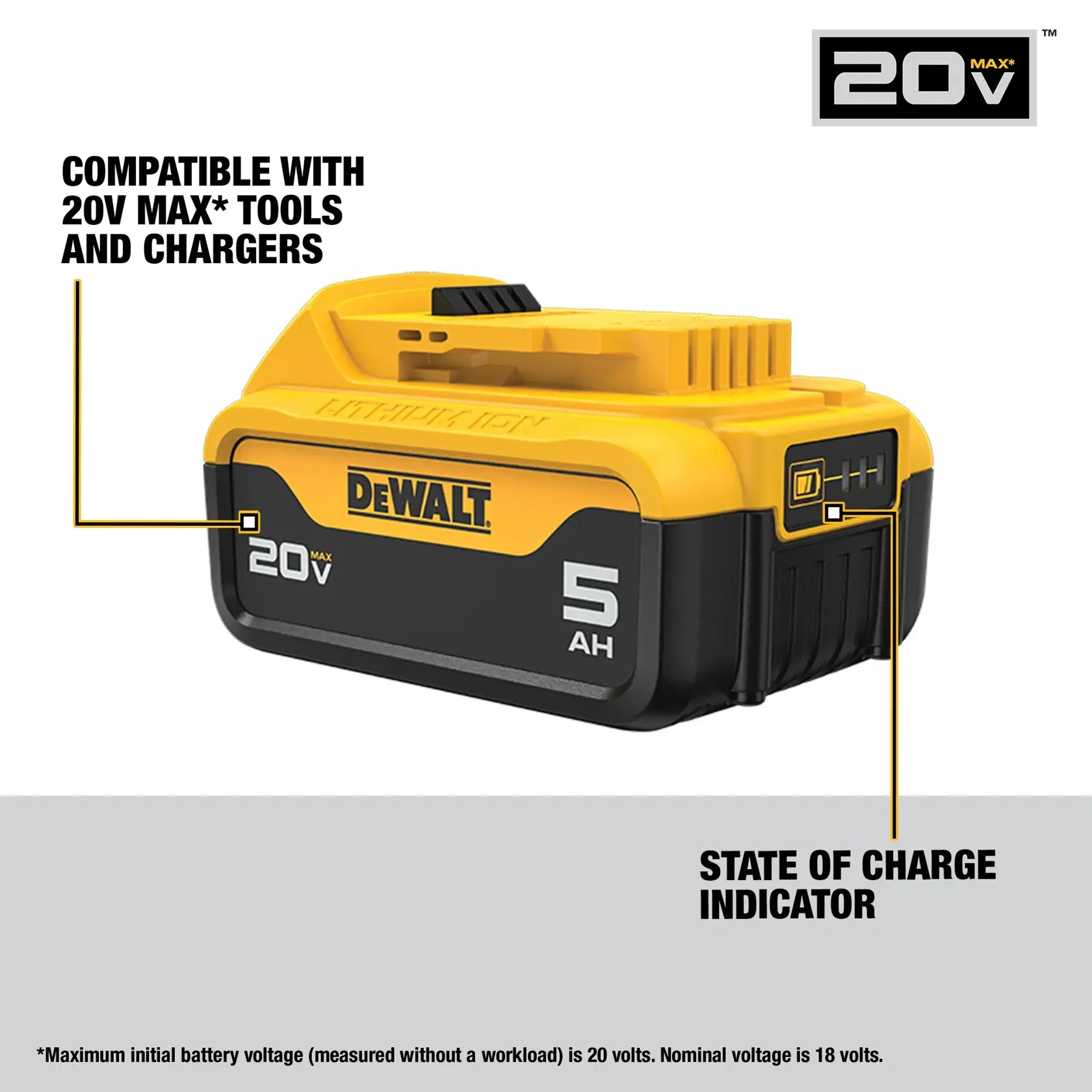 DeWalt DCB205C 20V MAX 5Ah Starter Kit - image 3