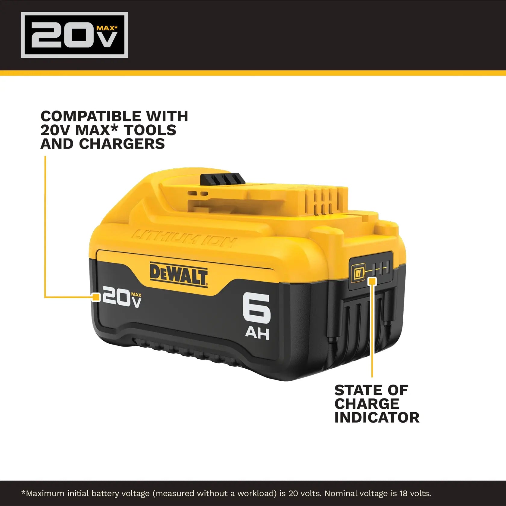 DeWalt DCB206-2 20V MAX 6Ah Battery (2 Pk) - image 2