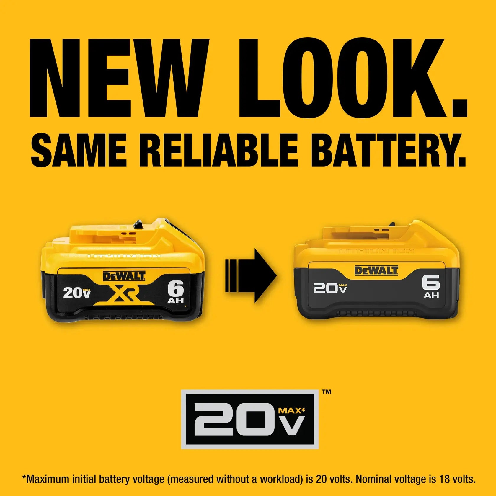 DeWalt DCB206 20V MAX 6Ah Battery - image 9