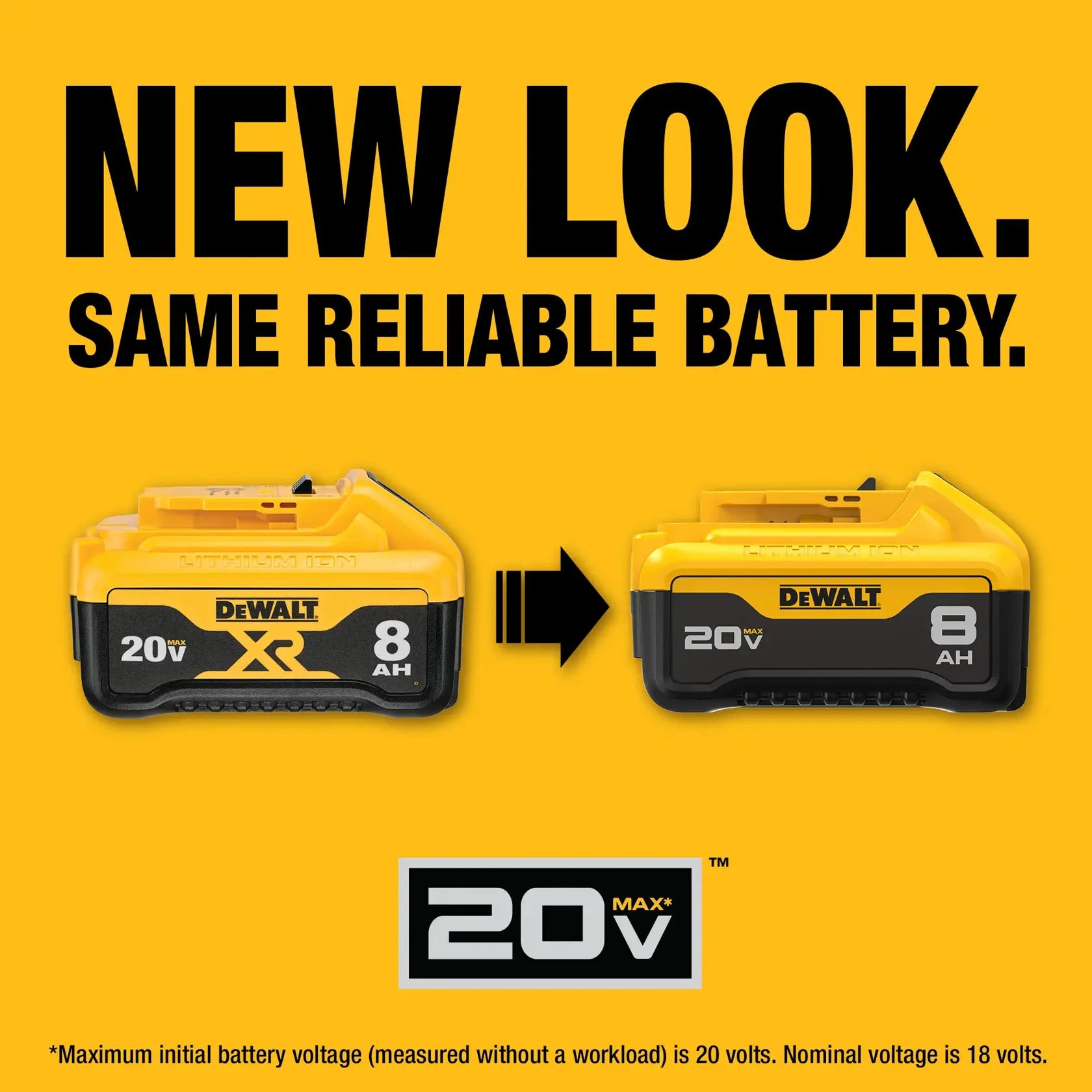 DeWalt DCB208 20V MAX 8Ah Battery - image 6