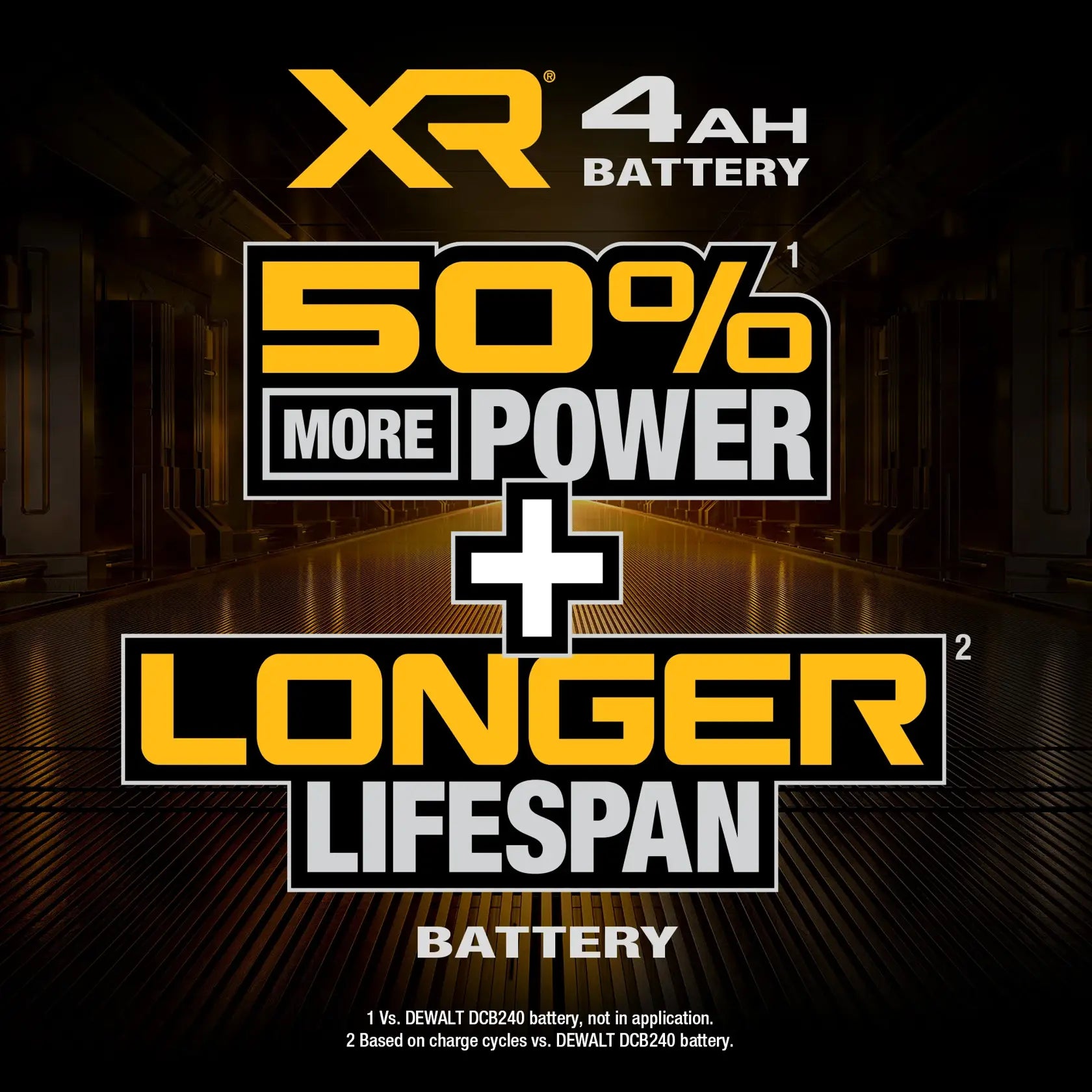 DeWalt DCB2104C 20V MAX XR 4Ah Battery + Charger Kit - image 5