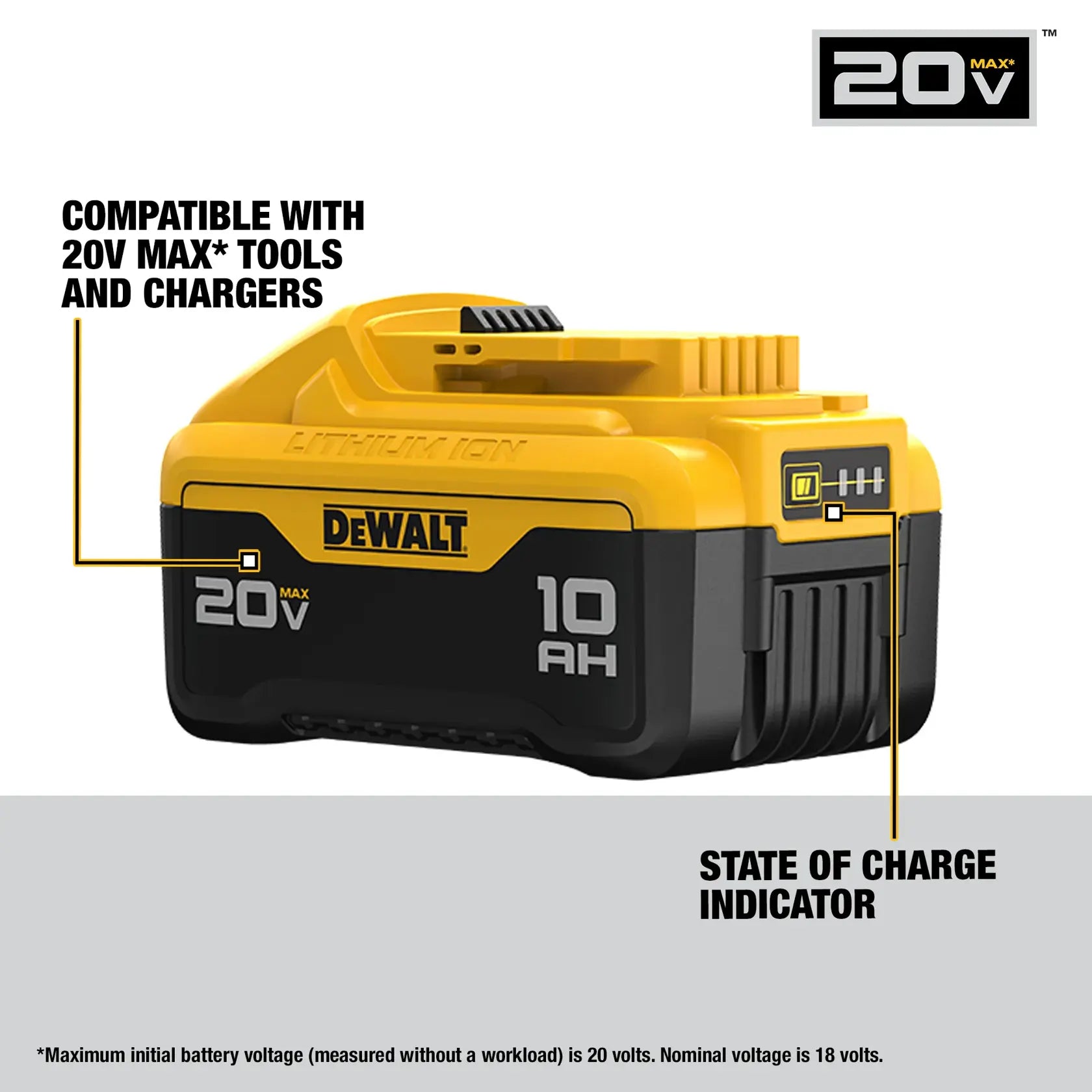 DeWalt DCB210 20V MAX 10Ah Battery - image 4