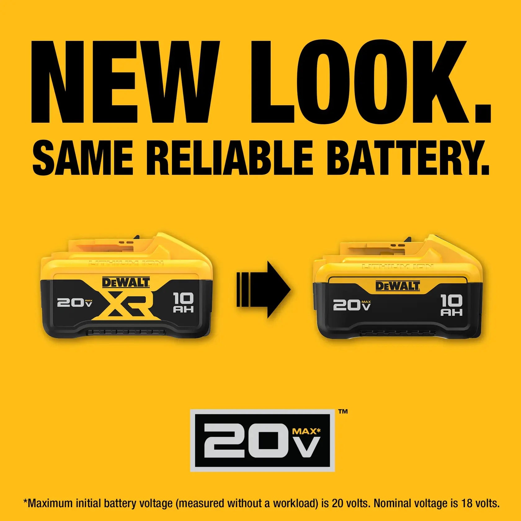 DeWalt DCB210 20V MAX 10Ah Battery - image 7
