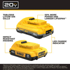 DeWalt DCB224-2 20V MAX Lithium-Ion 4.0 Ah and 2.0Ah Battery Packs (2-Pack) - image 2