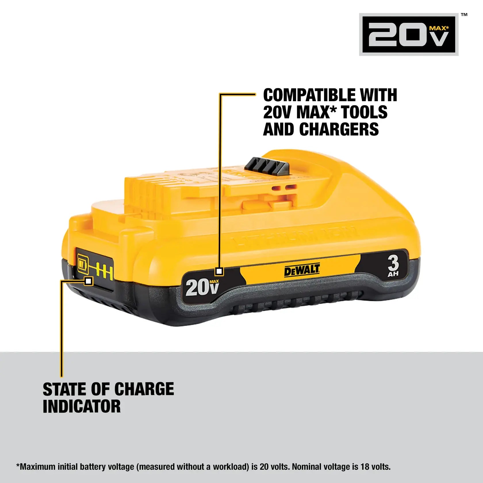 DeWalt DCB230-2 20V MAX 3Ah Battery (2 Pk) - image 3
