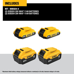 DeWalt DCB324-4 20V MAX Lithium-Ion 2.0Ah Battery (2 -Pack) and 20V MAX Lithium-Ion 4.0Ah Battery (2 -Pack) - image 2