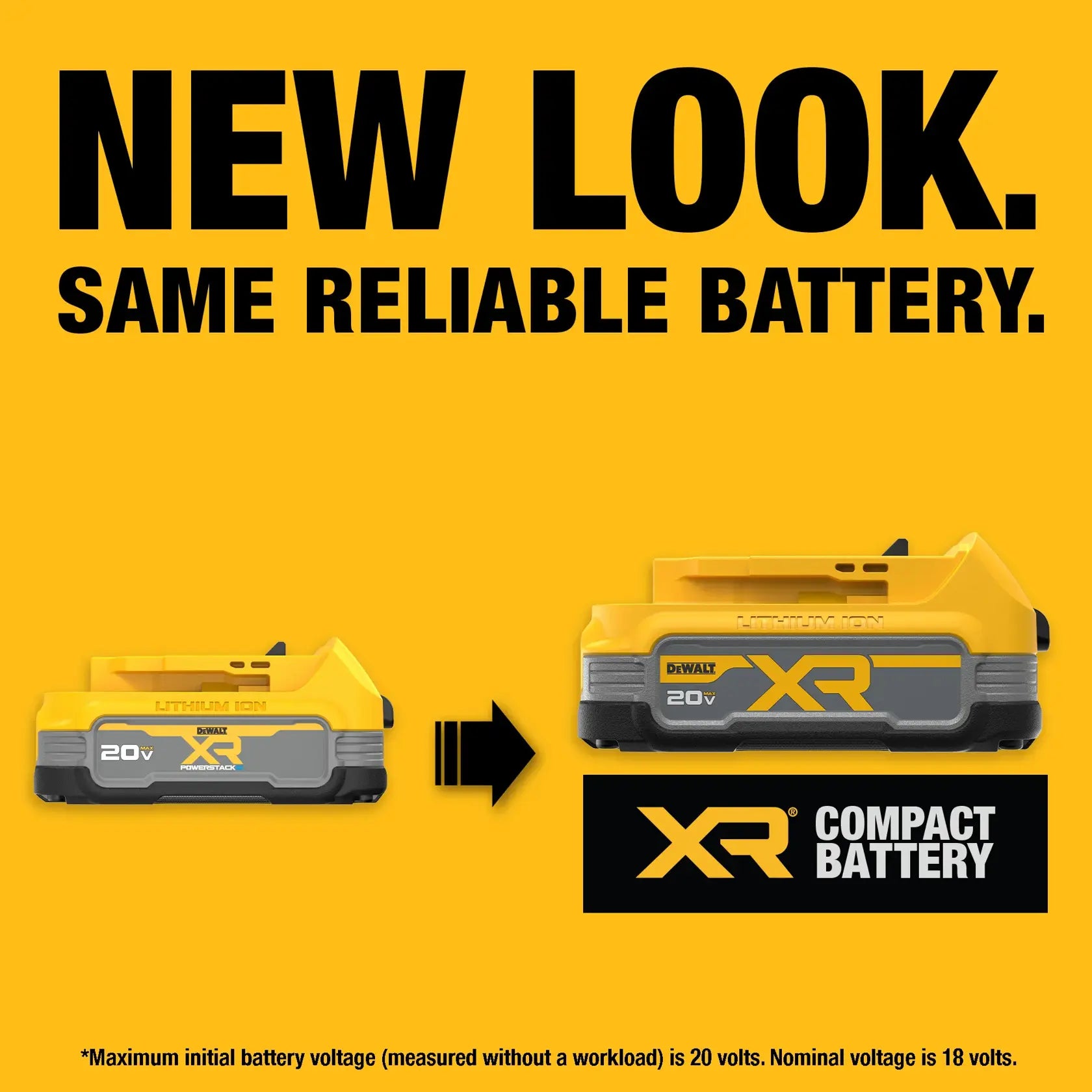 DeWalt DCBP034-2 20V MAX XR POWERSTACK Compact Battery (2 PK) - image 6
