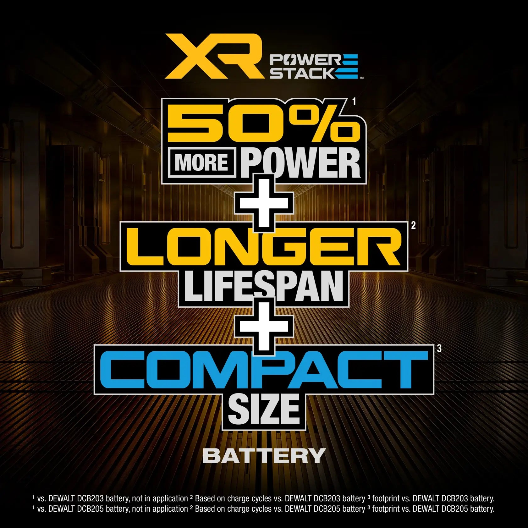 DeWalt DCBP315-2C 20V MAX XR POWERSTACK Lithium-Ion Battery Starter Kit with 5.0Ah and 1.7Ah Batteries and Charger - image 3
