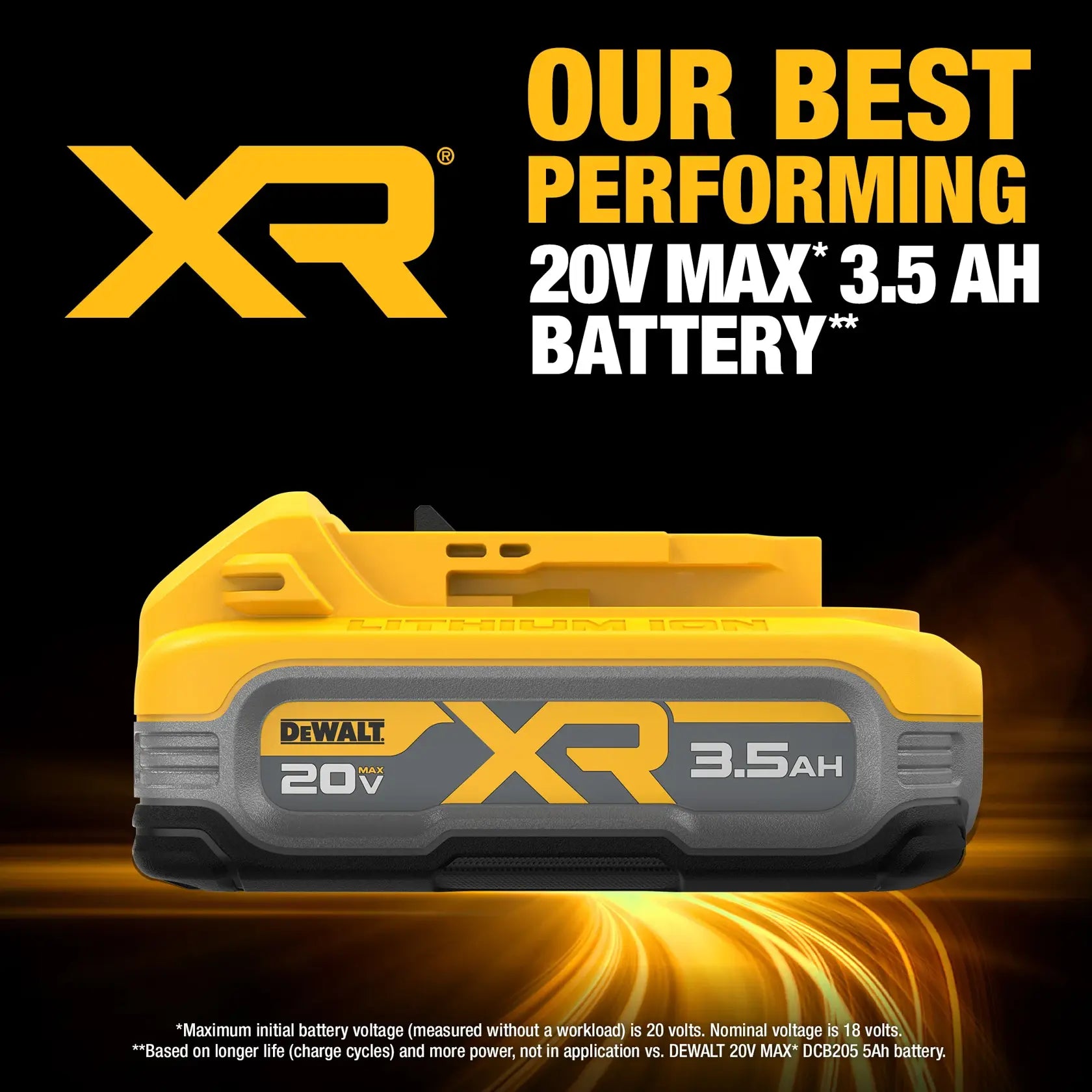 DeWalt DCBP320C 20V MAX XR 3.5Ah Battery Kit - image 4