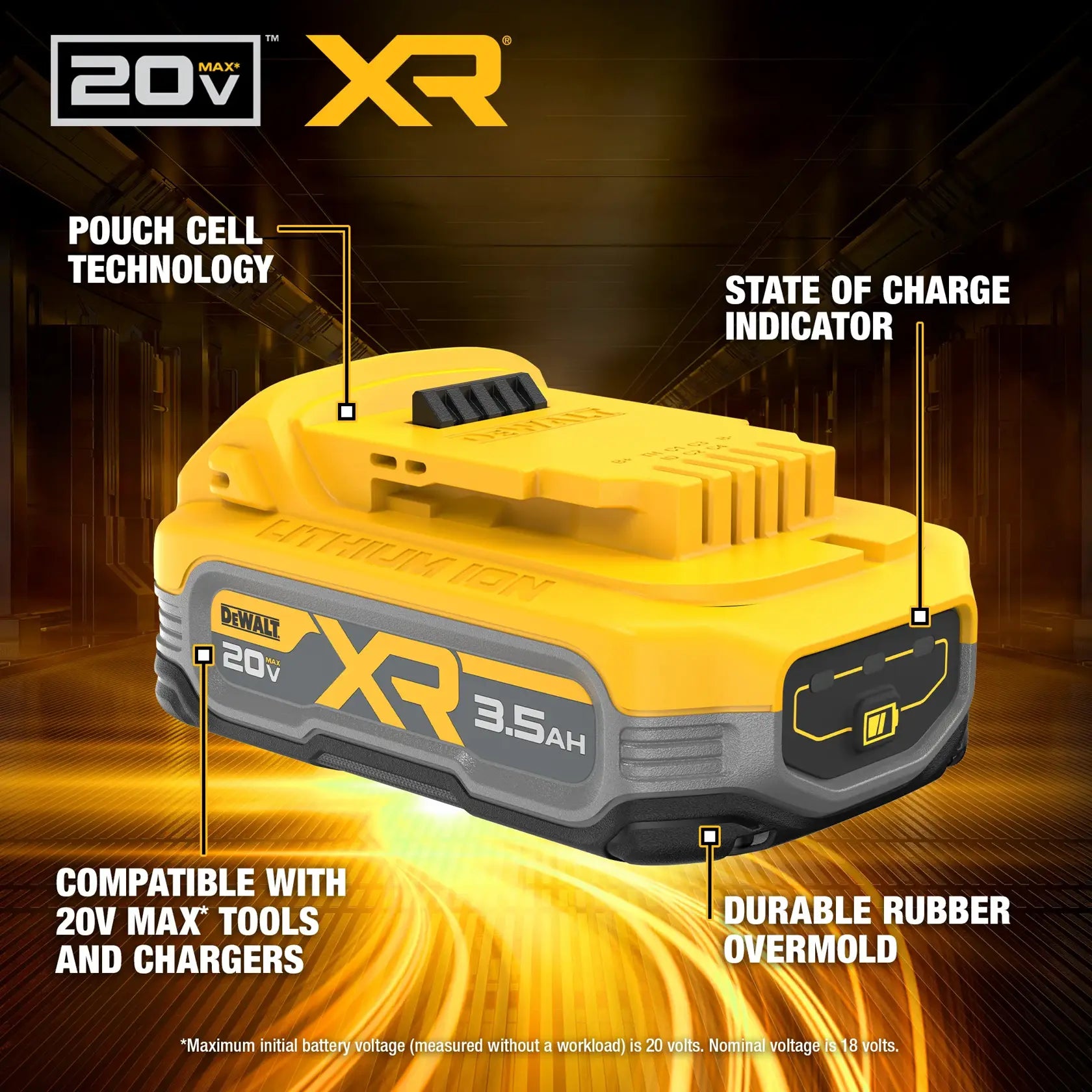 DeWalt DCBP320 20V MAX XR 3.5Ah Battery - image 5