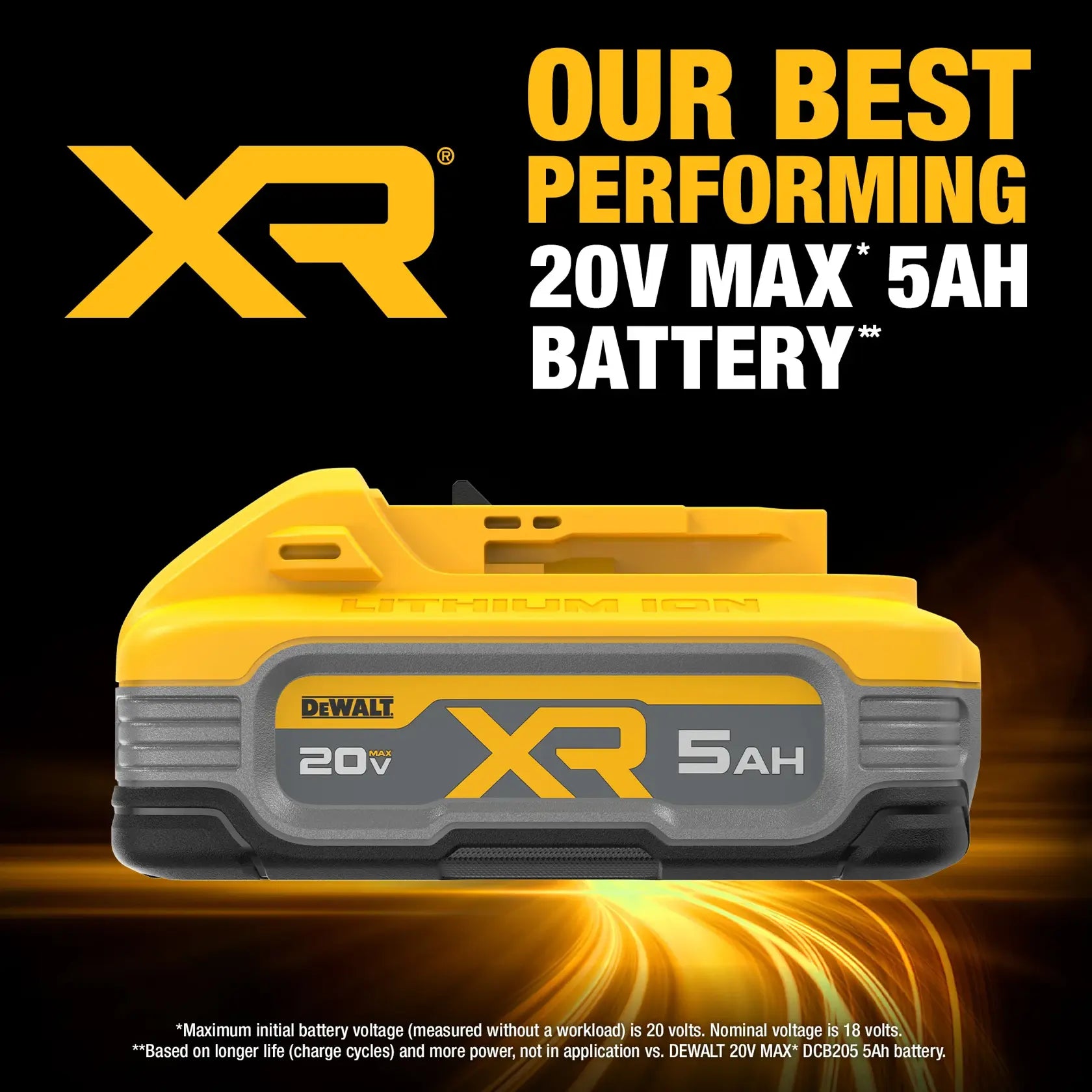 DeWalt DCBP520C 20V MAX XR 5Ah Battery Kit - image 2