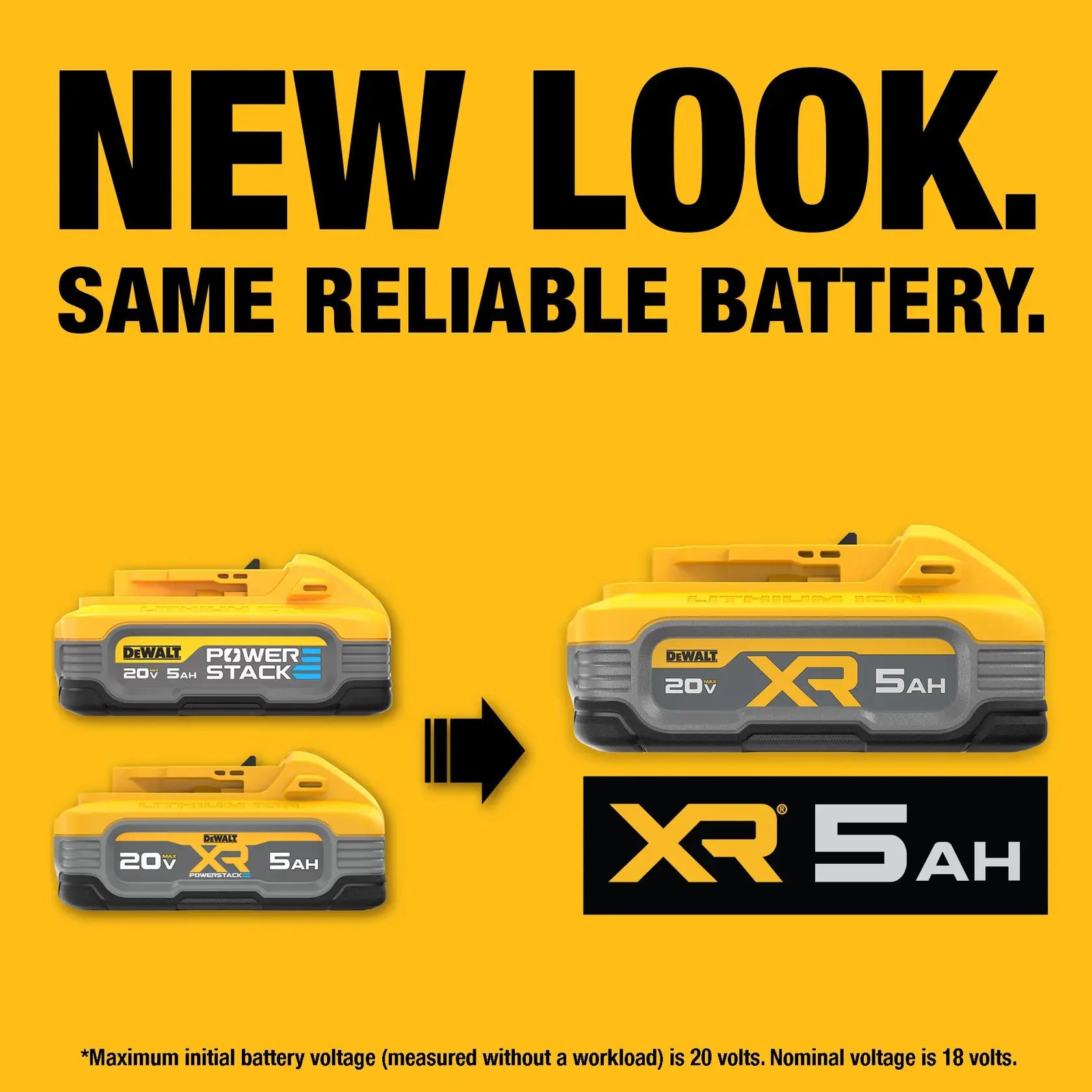 DeWalt DCBP520 20V MAX XR 5Ah Battery - image 7