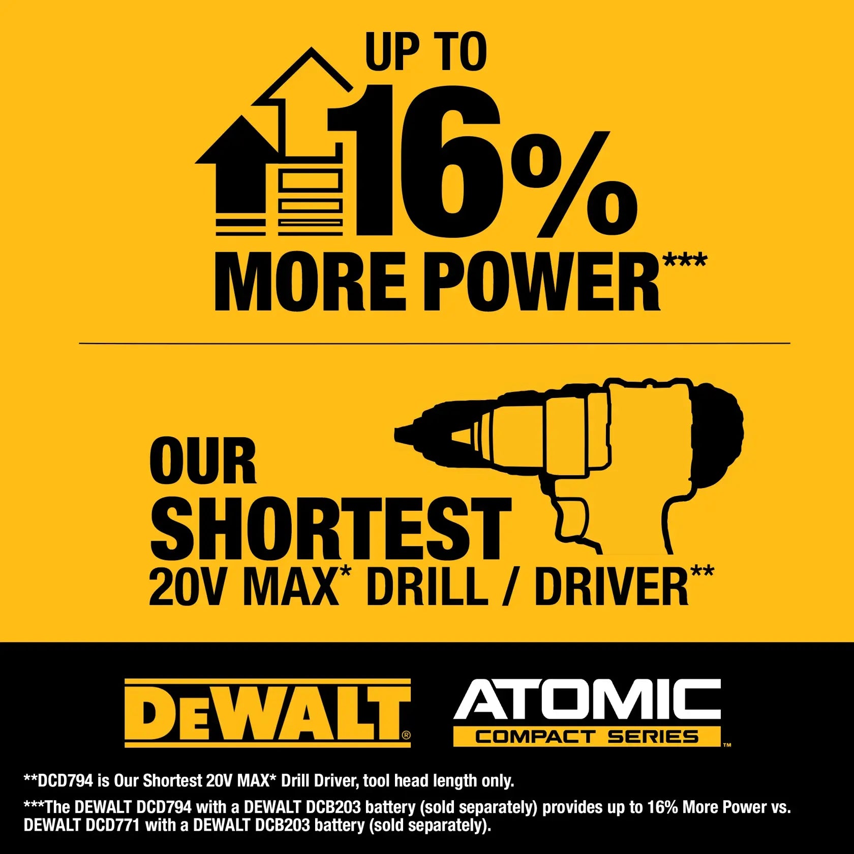 DeWalt DCD794B ATOMIC 20V MAX Brushless Cordless 1/2-in Drill/Driver (Tool Only) - image 6